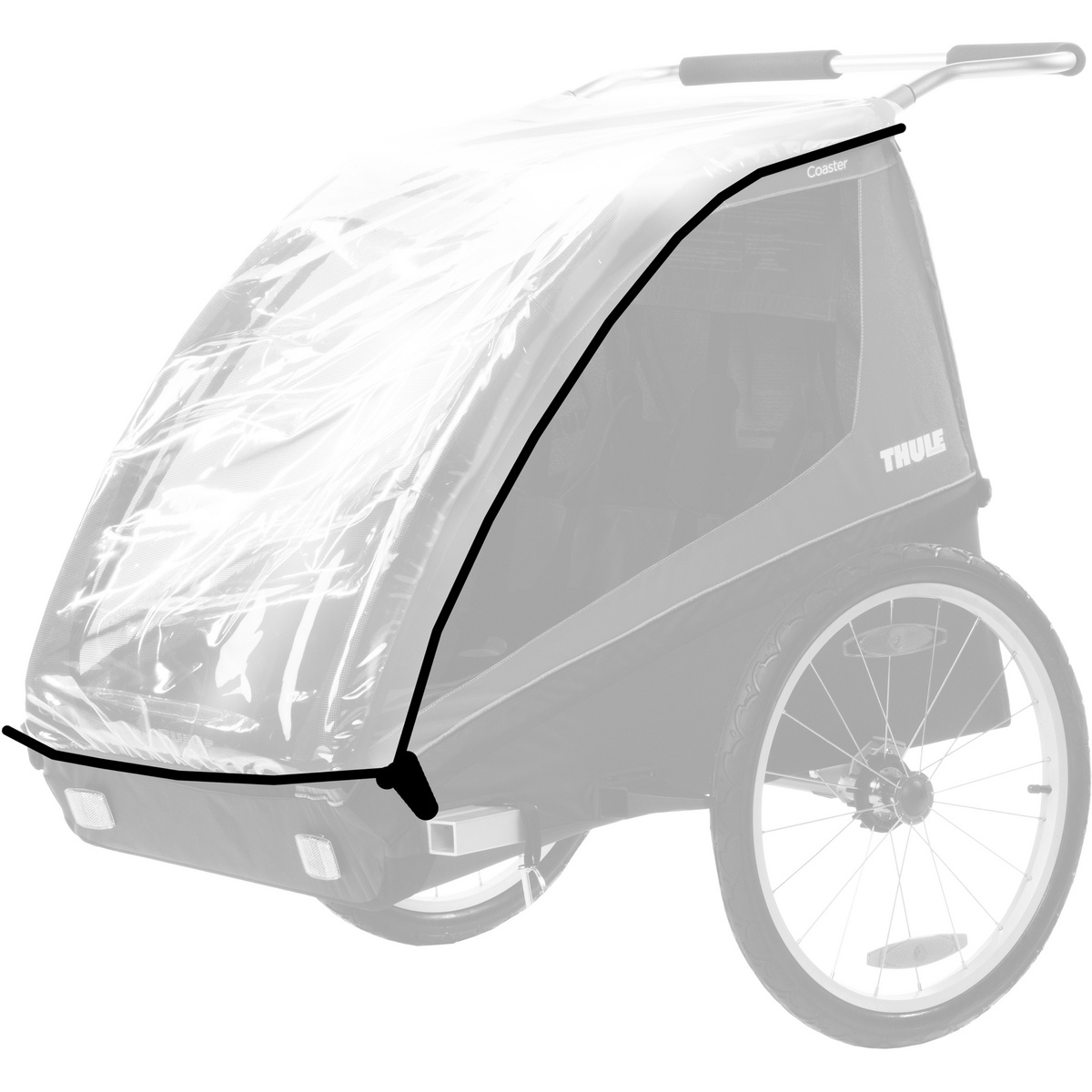 Thule Coaster Regenschutz