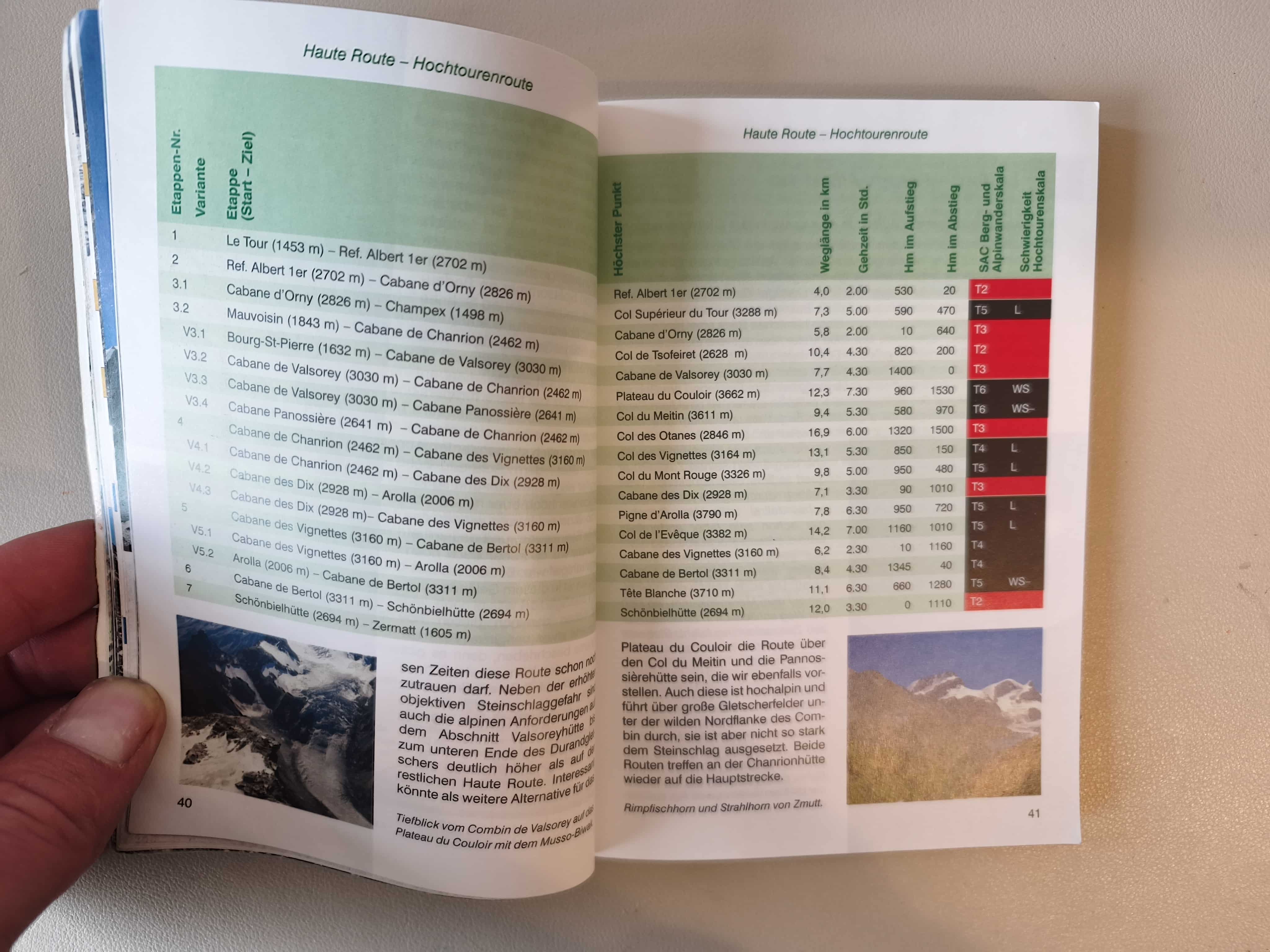 Der OUTSIDEstories-Test: ROTHER BERGVERLAG Haute Route: Von Chamonix nach Zermatt – Wanderführer