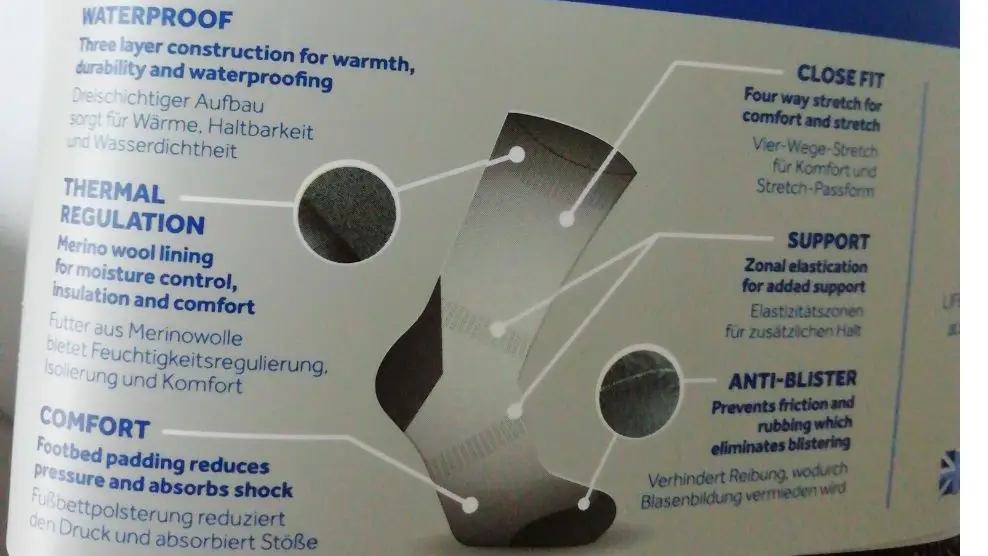 Verpackung 2