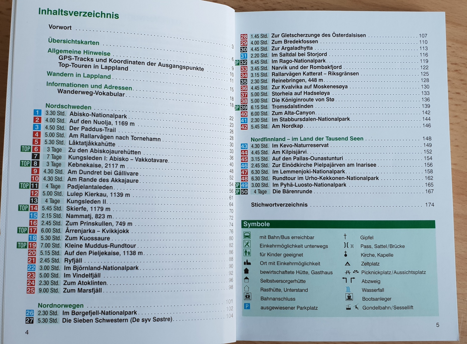 ROTHER VERLAG Lappland  - Wanderführer