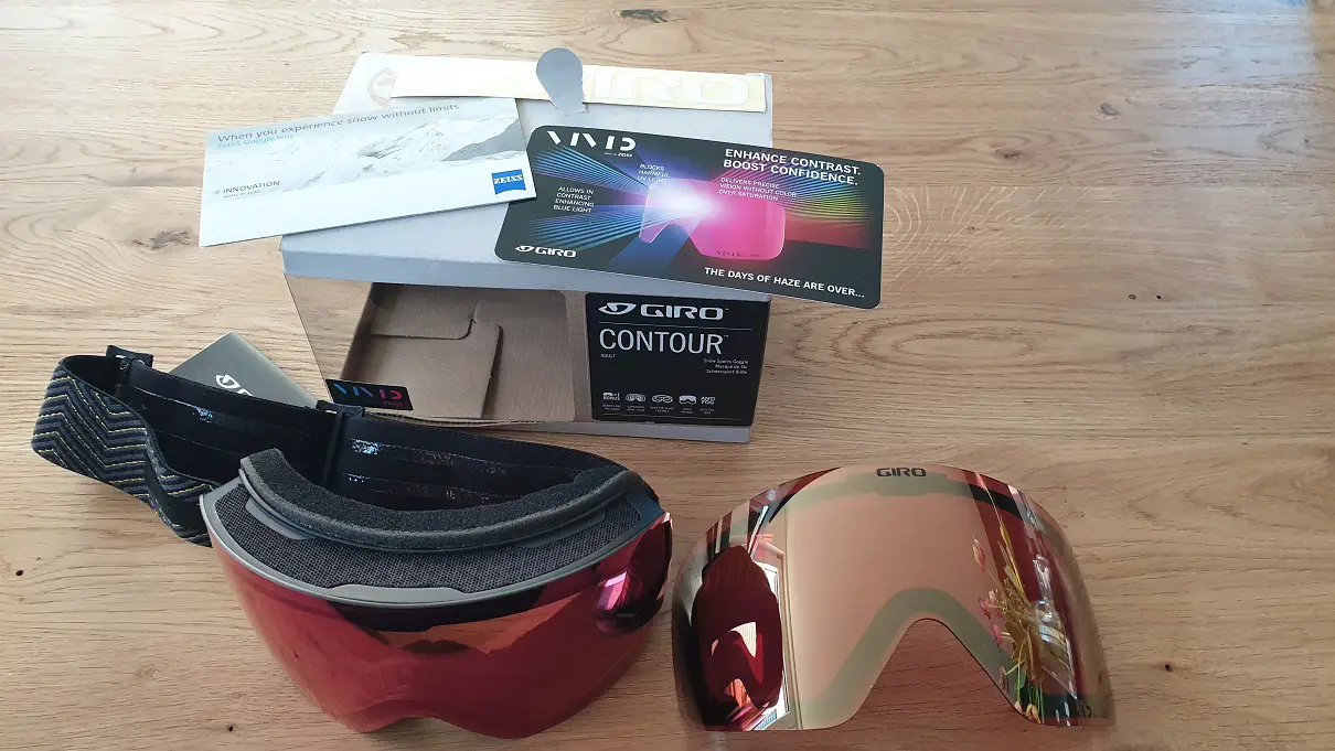 giro contour
