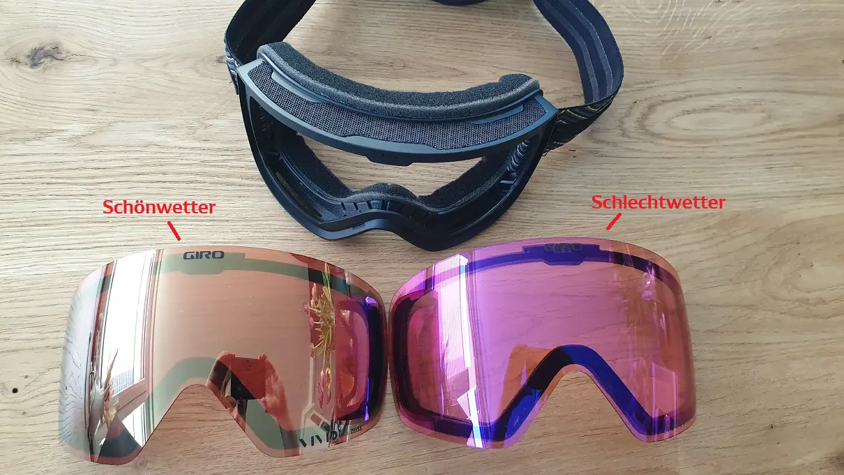 giro contour