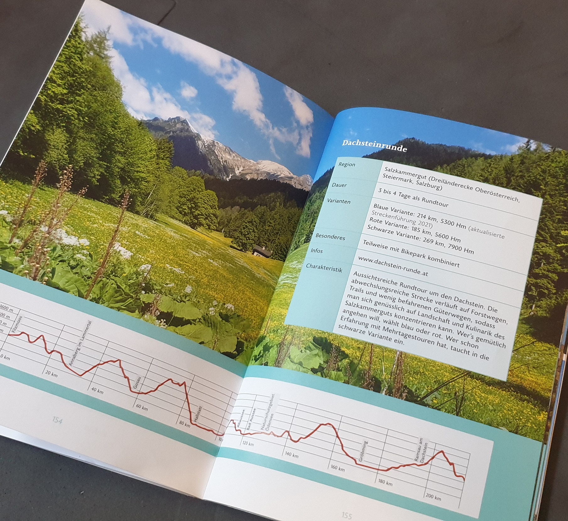 Abenteuer Mountainbiken