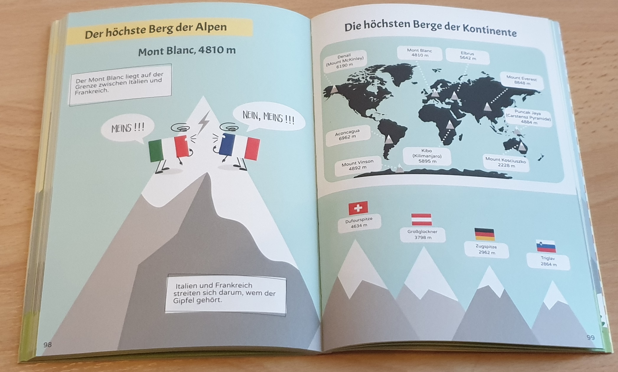 Rother - Wandertagebuch für Kinder