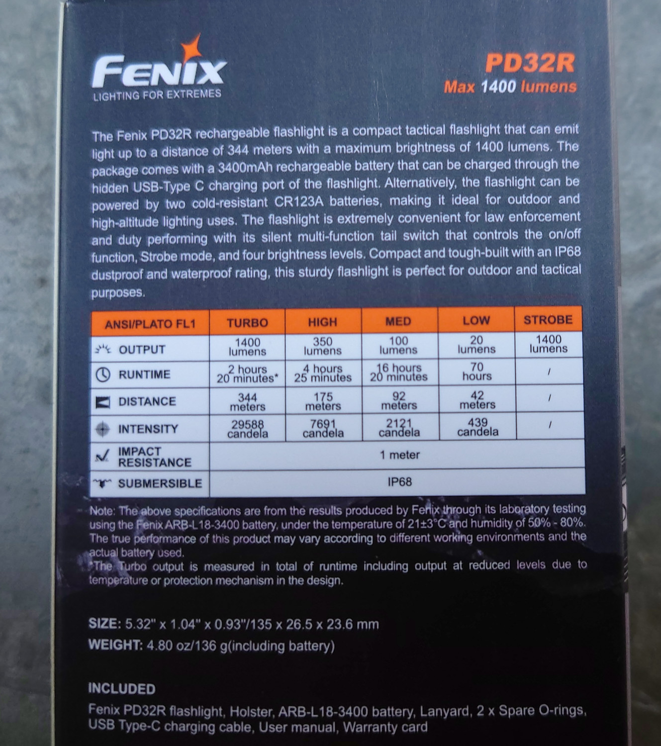 Angaben auf Verpackung