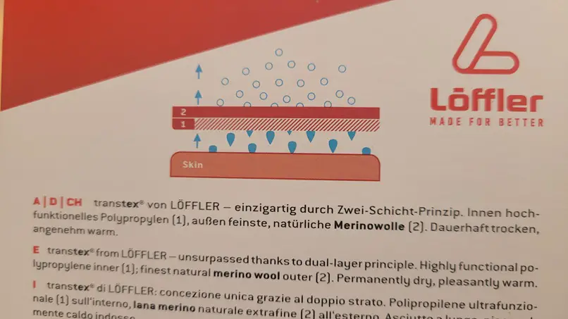 Aufbau