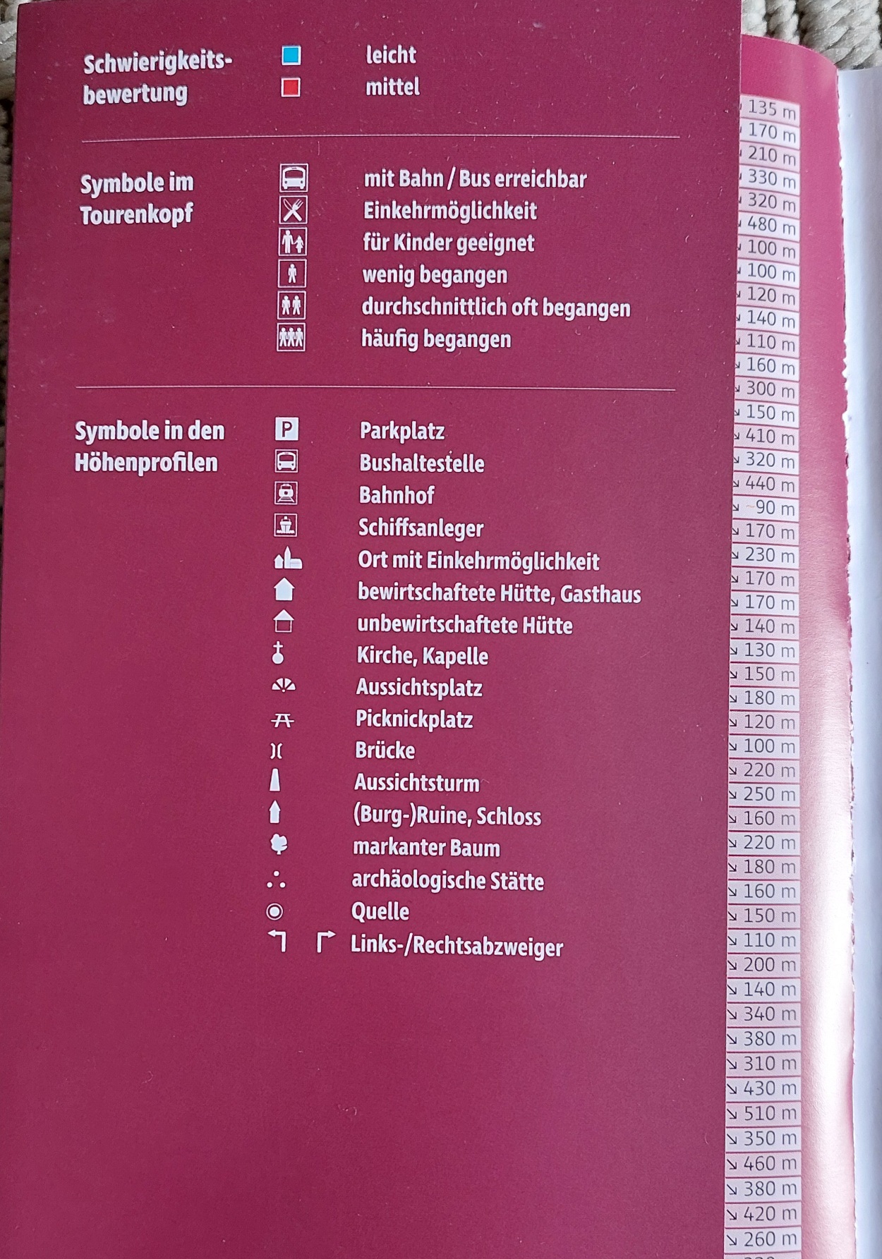 Piktogramm