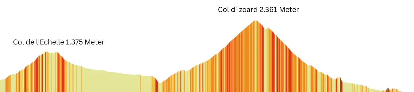 Der OUTSIDEstories-Unterwegstipp: 3 fiese Rennrad-Etappen des Giro d'Italia im Piemont - Italien