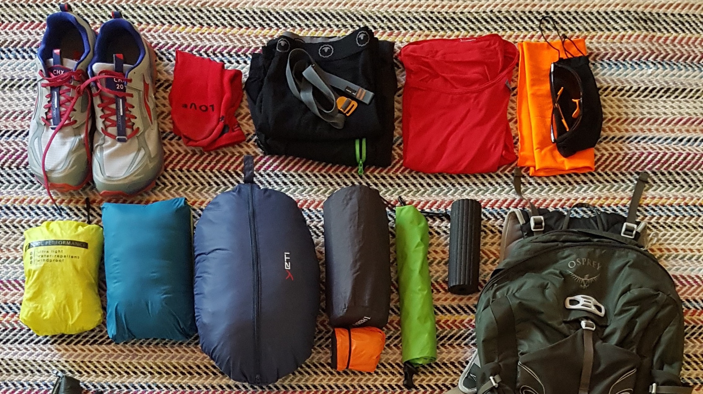 PackRunning Equipment 1