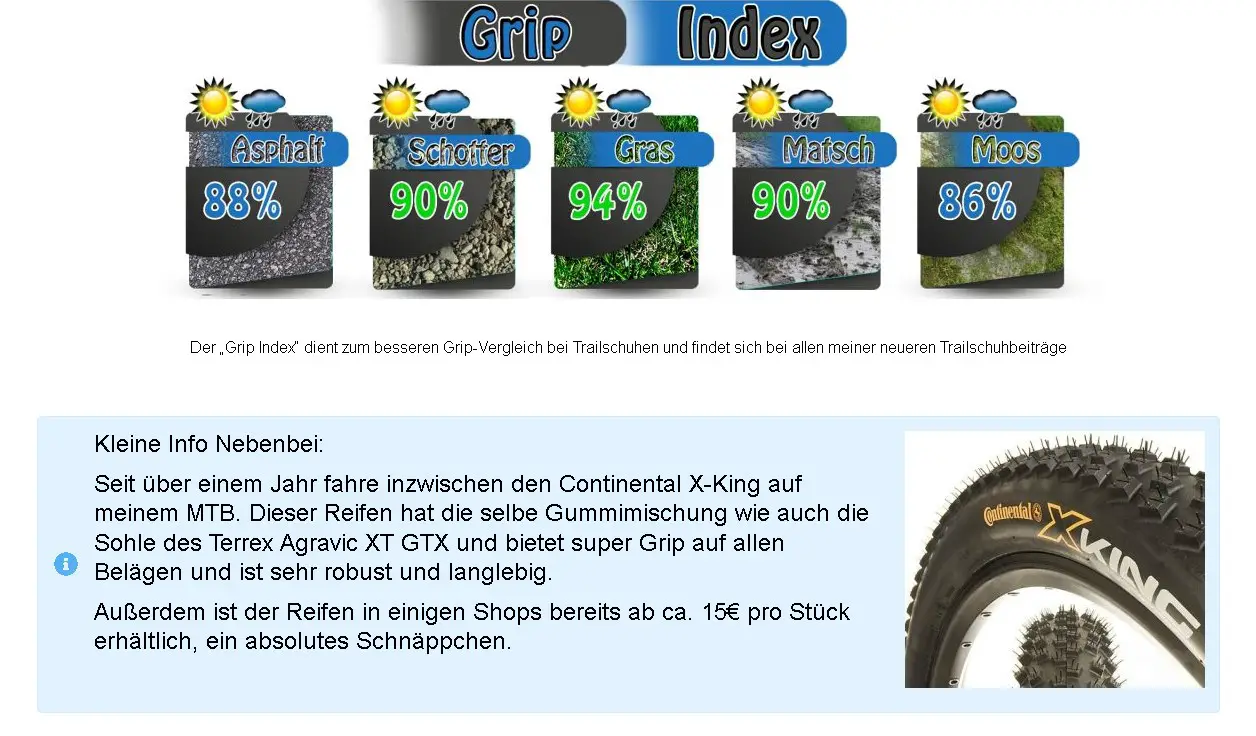 Aufstieg zum Klettersteig