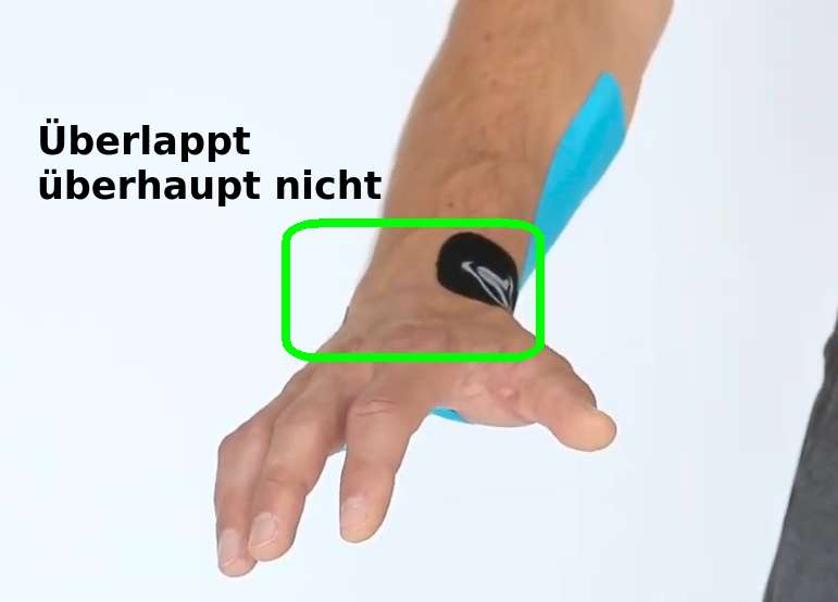 Länge