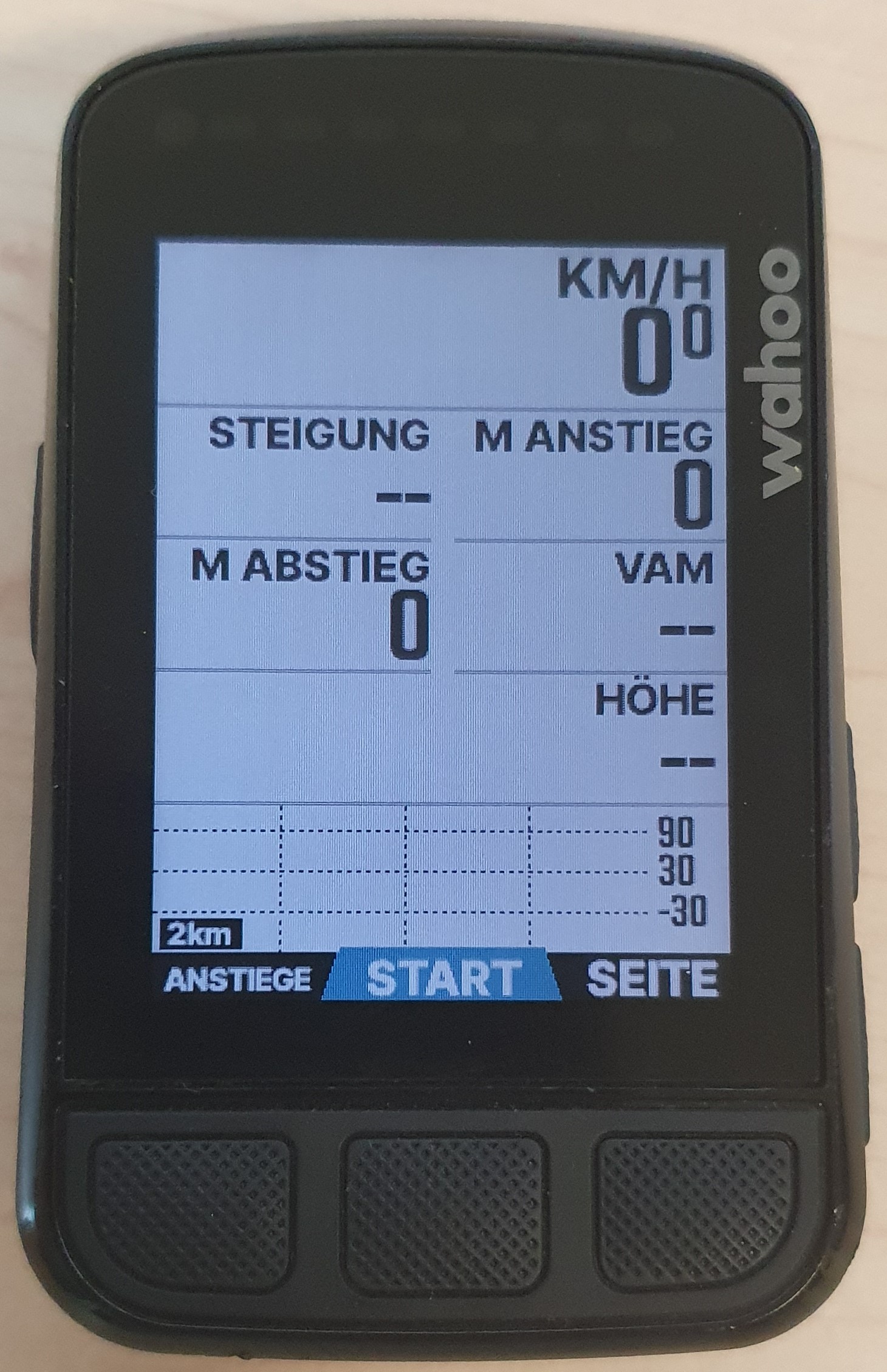 Anzeige von Steigungen und Strava Segmenten auf dem Wahoo Elemnt Bolt v2