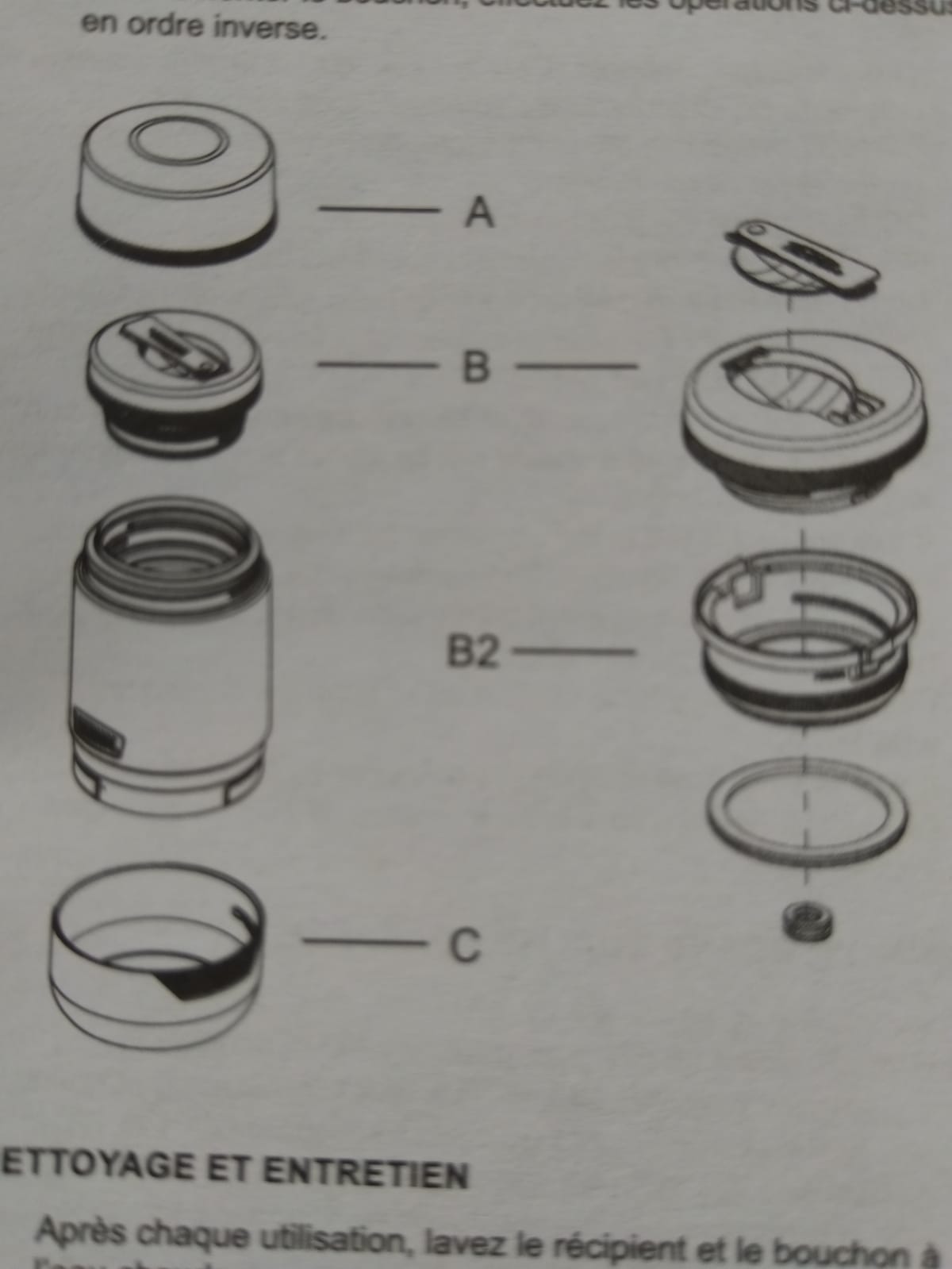 Aufbau des Verschlusses