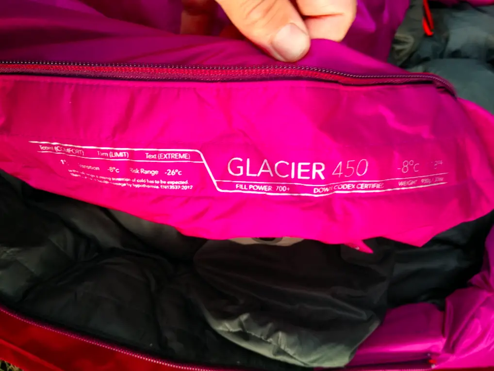 Glacier 450 Womens - technische Daten