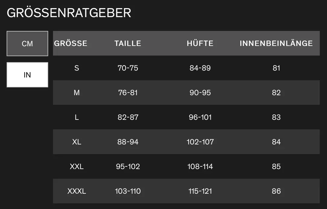 Größentabelle Gorewear