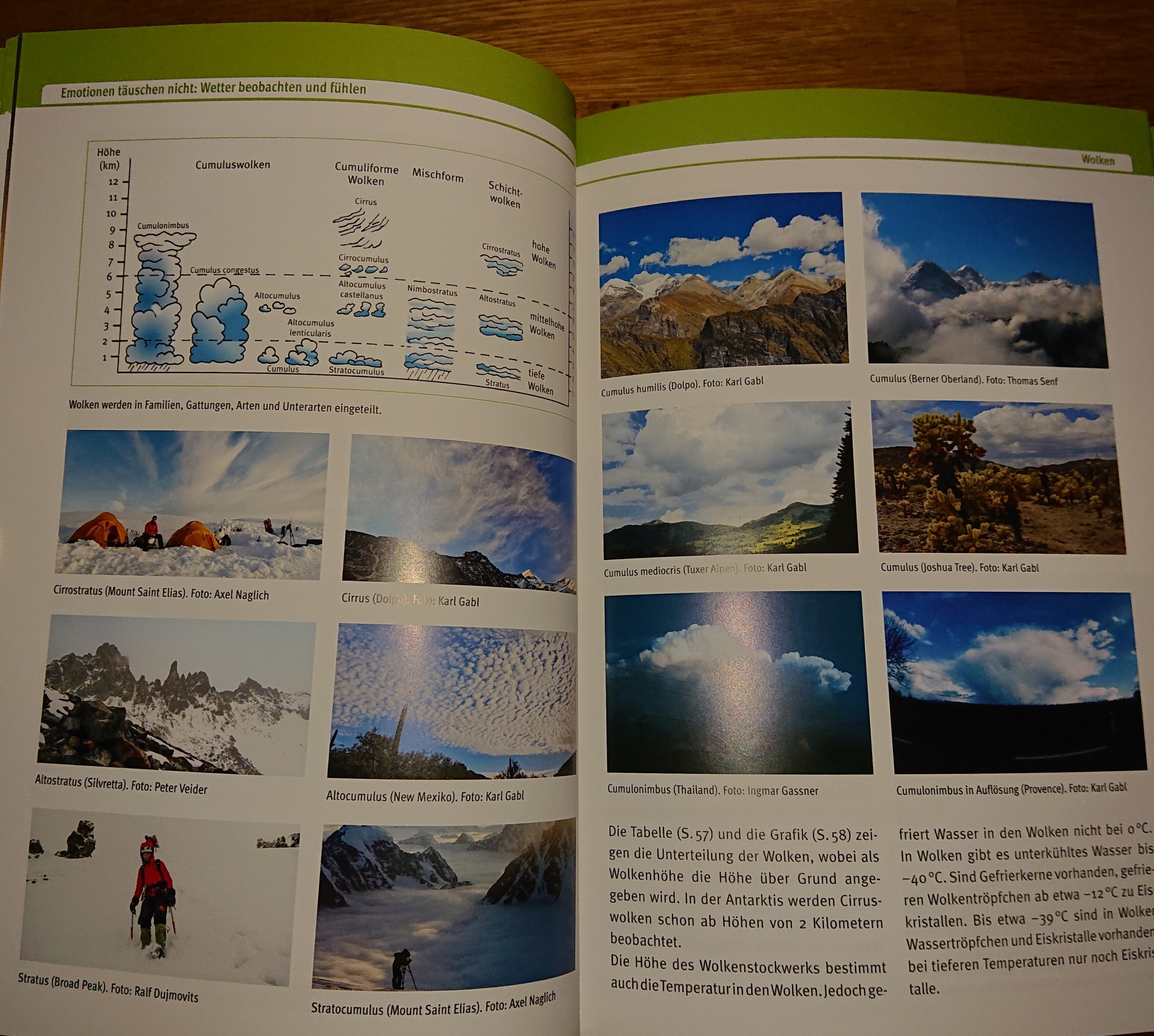 Bildmaterial im Buch