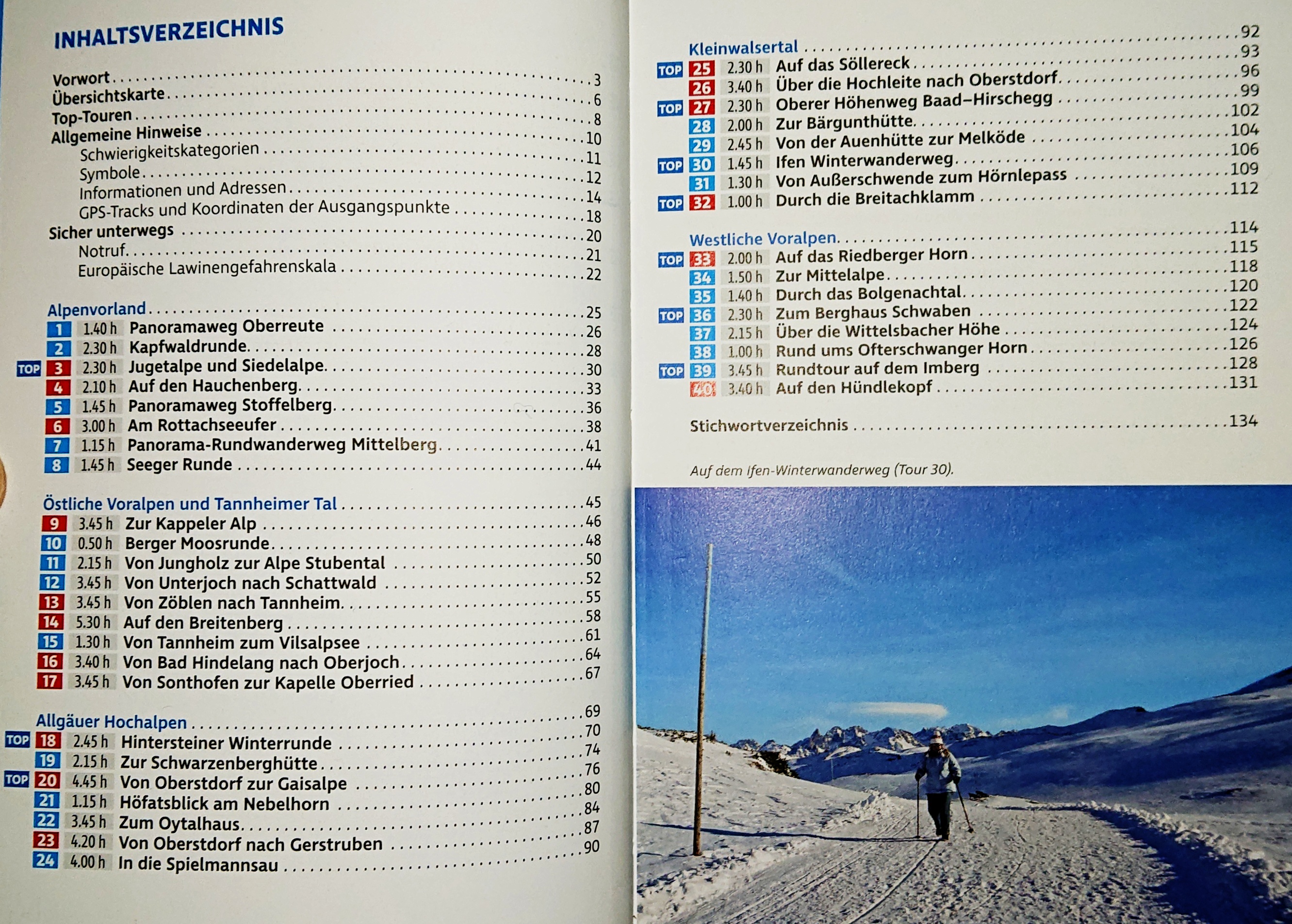 Inhaltsverzeichnis