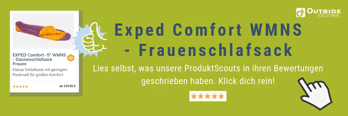 Produktbewertungen