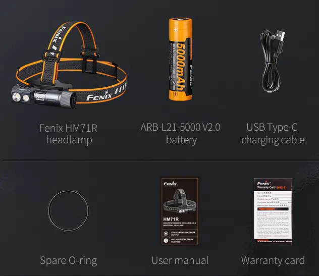 Fenix HM71R Stirn-/Taschenlampe12