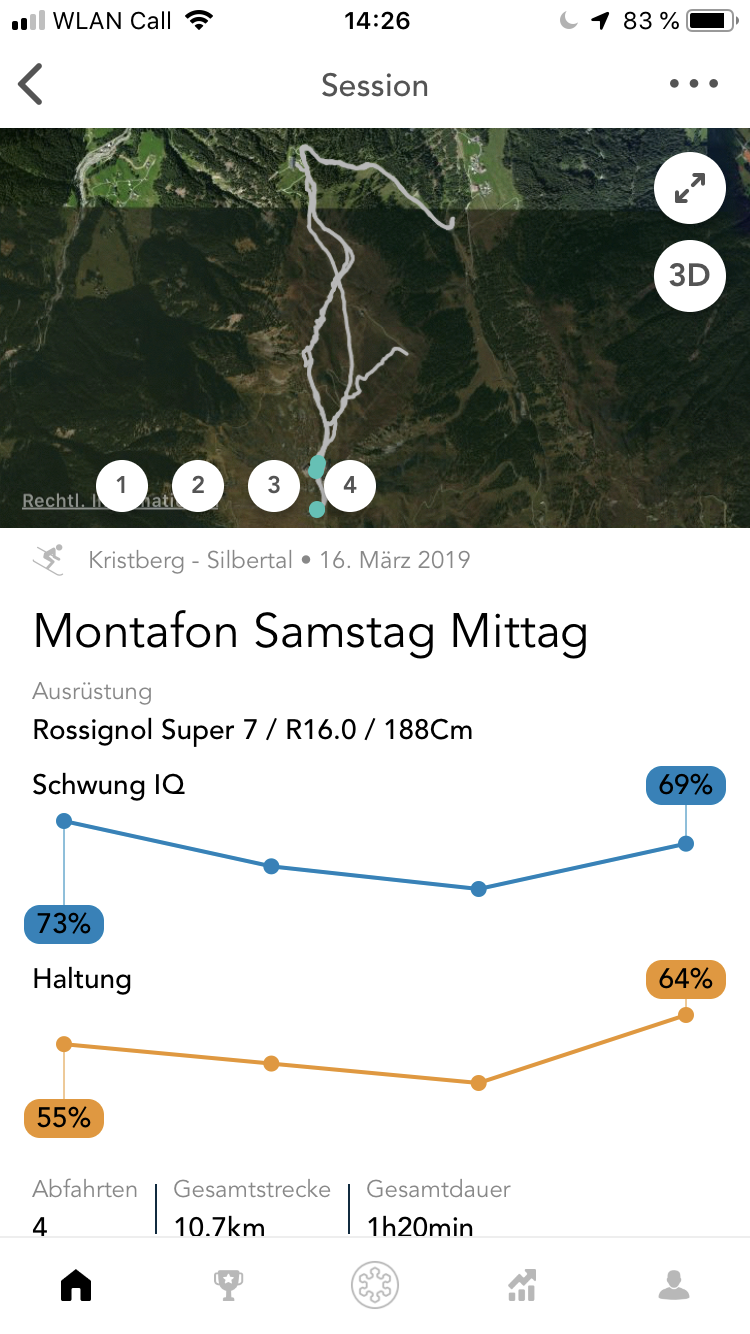 übersicht2