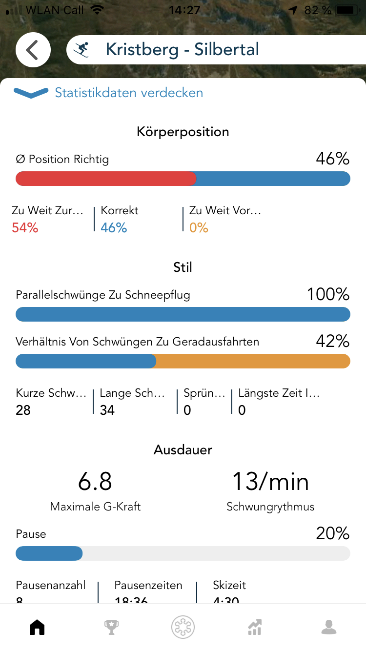 auswertung2
