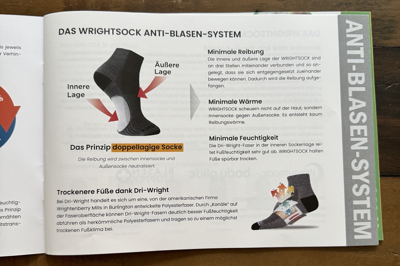 Funktionsprinzip Doppelsocke