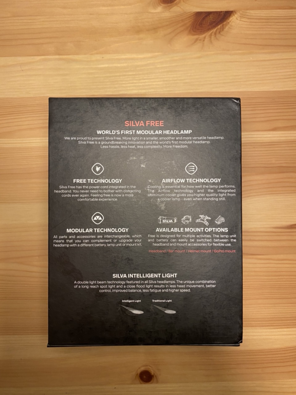 Rückseite der Verpackung