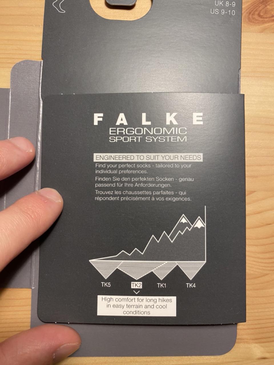 Daten auf der Verpackung