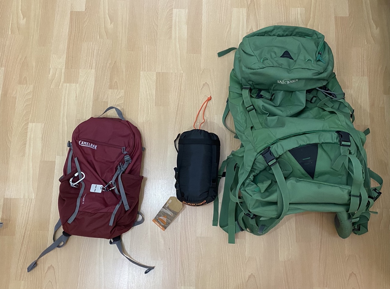 Vergleich Rucksack