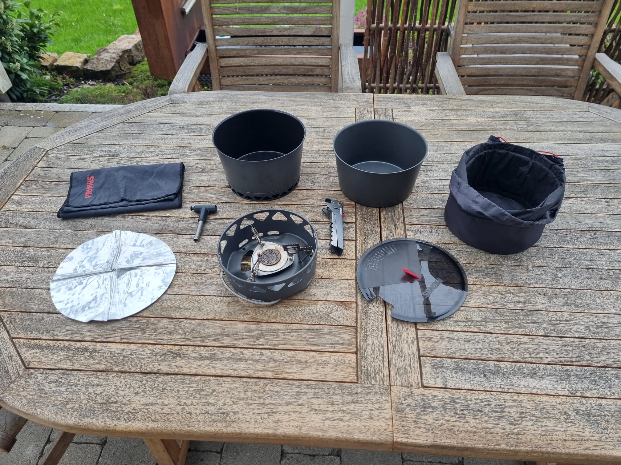 Lieferumfang des Sets