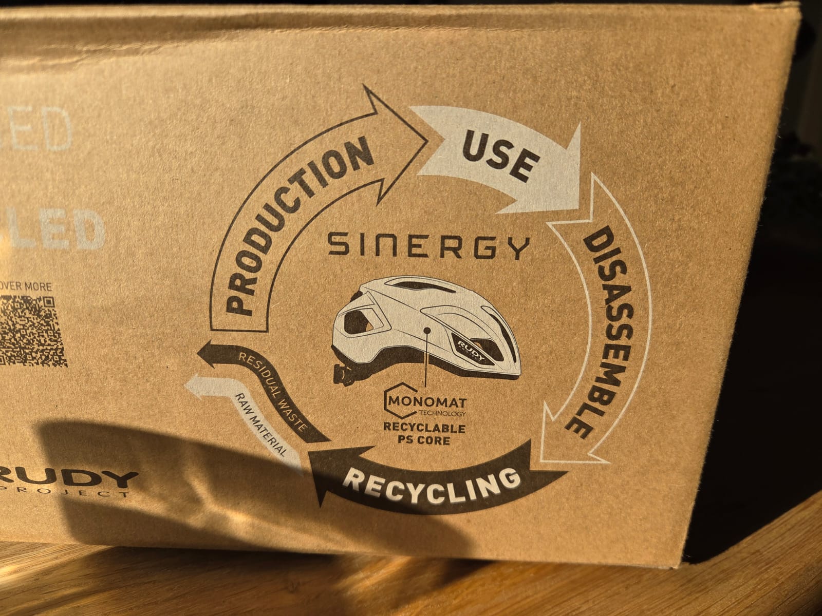 Der OUTSIDEstories-Test: RUDY PROJECT Sinergy - Fahrradhelm