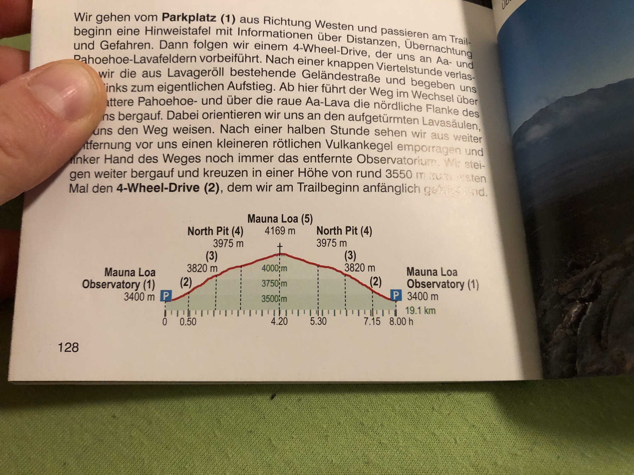 Höhenprofil einer Tour