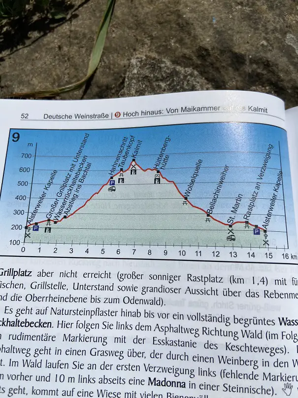 Pfälzerwald und Deutsche Weinstraße
