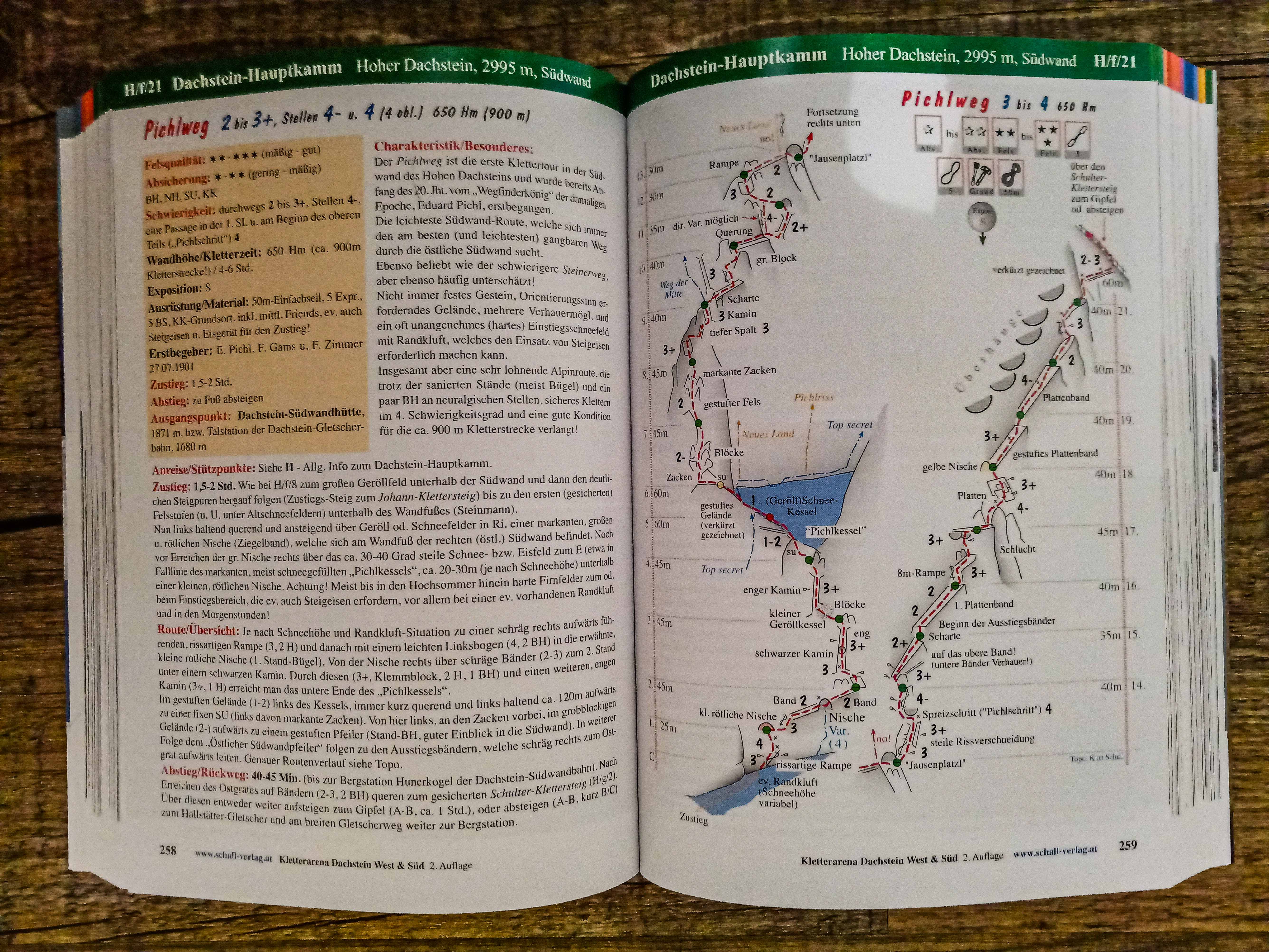 als kleines Beispiel die Beschreibung vom Pichlweg durch die Dachsteinsüdwand