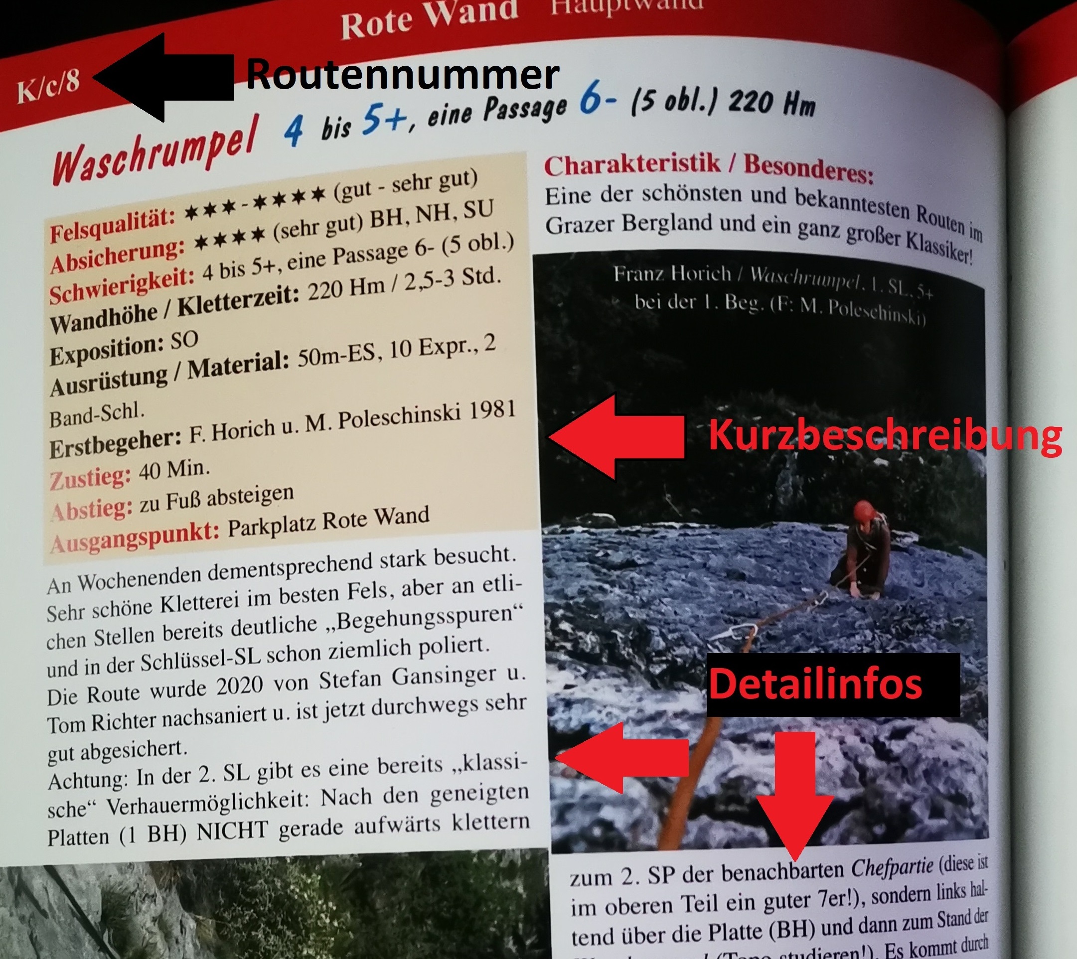 Routenplanung
