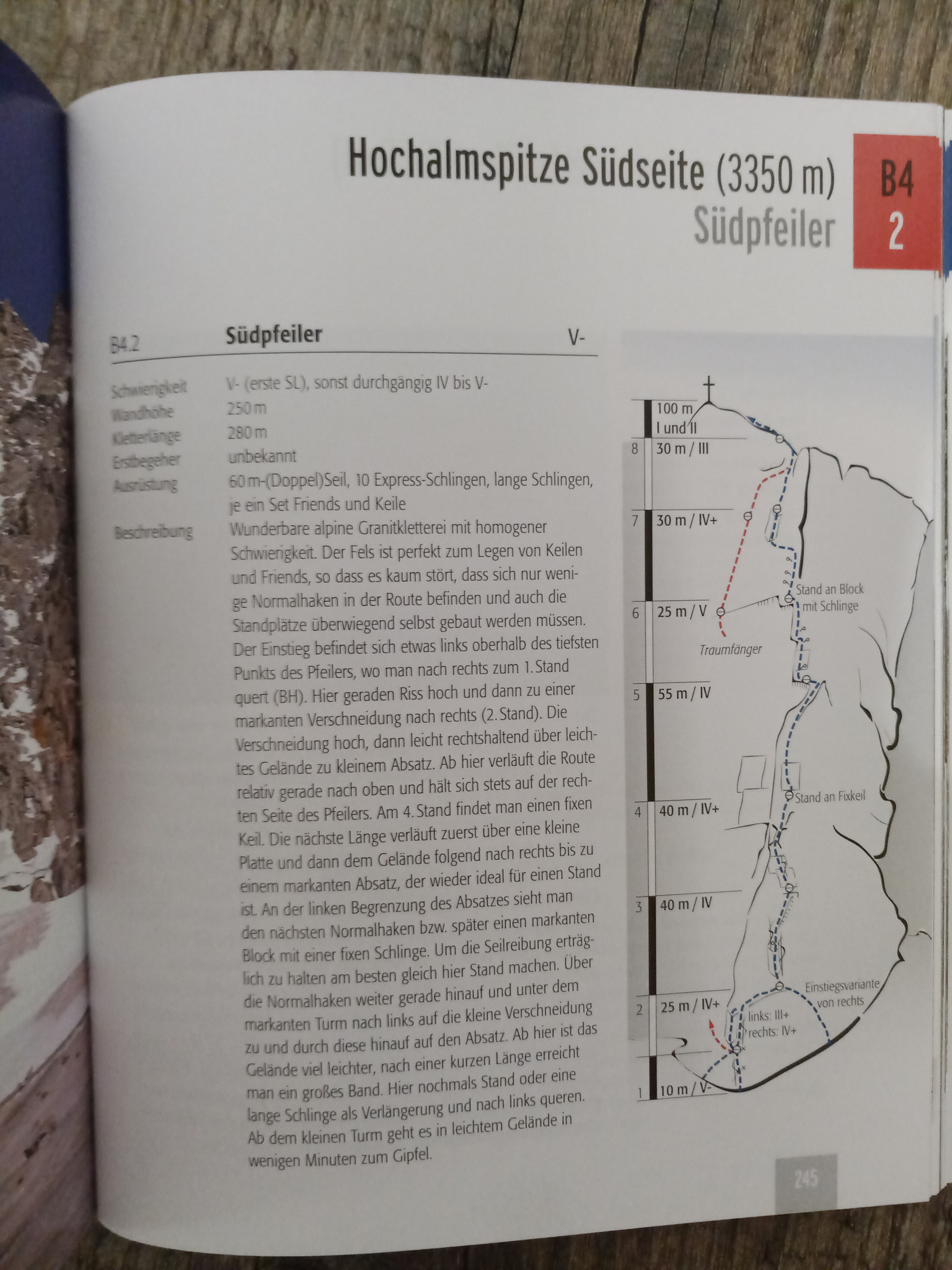 Beispielbild einer Tourenbeschreibung 