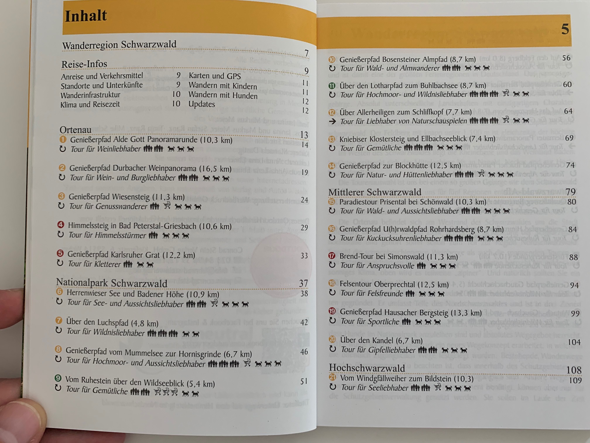 inhalt