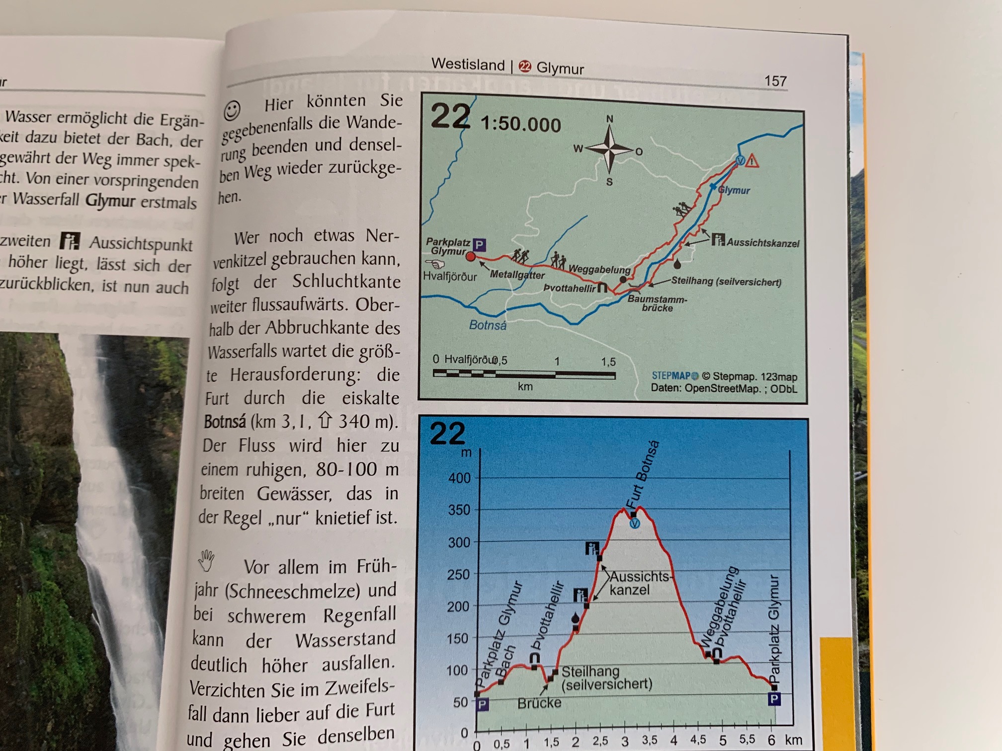 höhenprofil