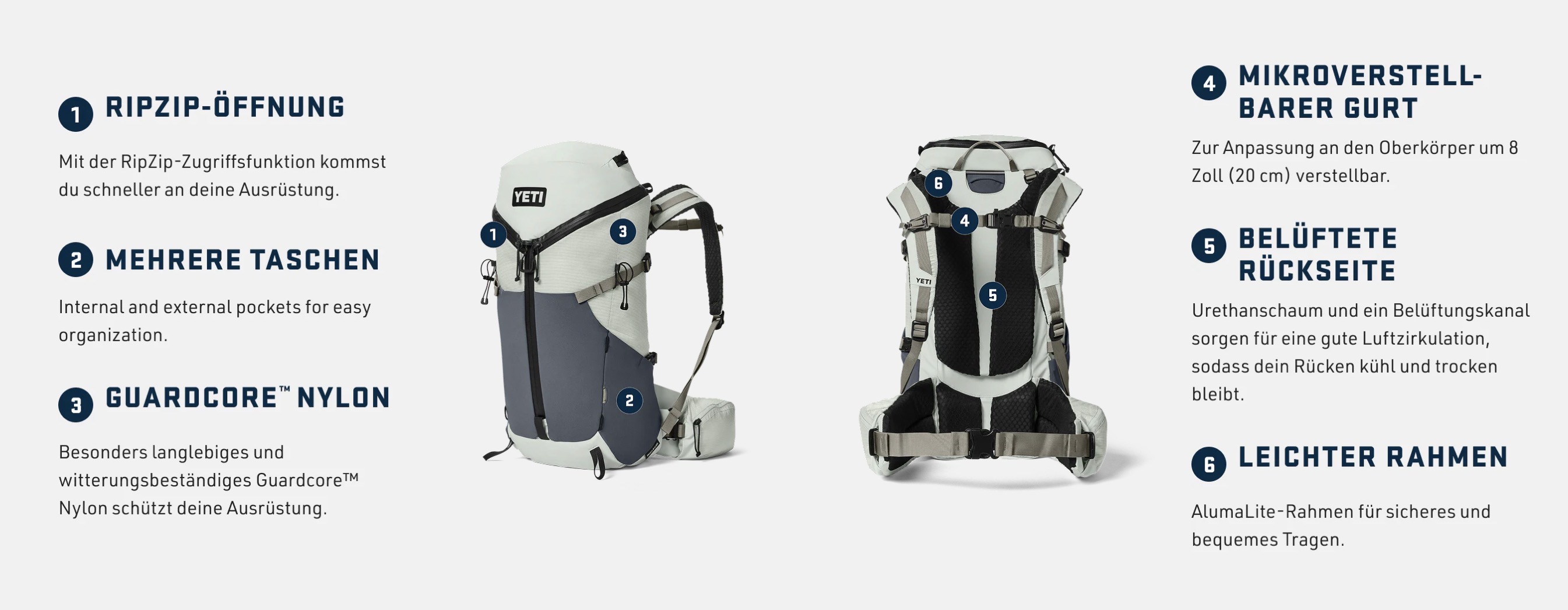Der kompetente OUTSIDEstories-Test: Der Yeti Skala mit 32 Liter