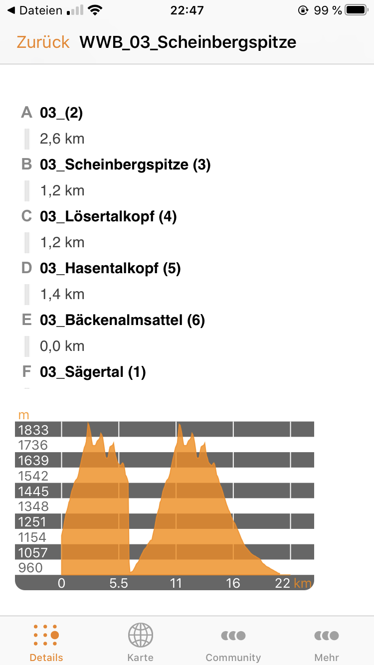 Höhenprofil und Wegpunkte in Alpenvereinaktiv