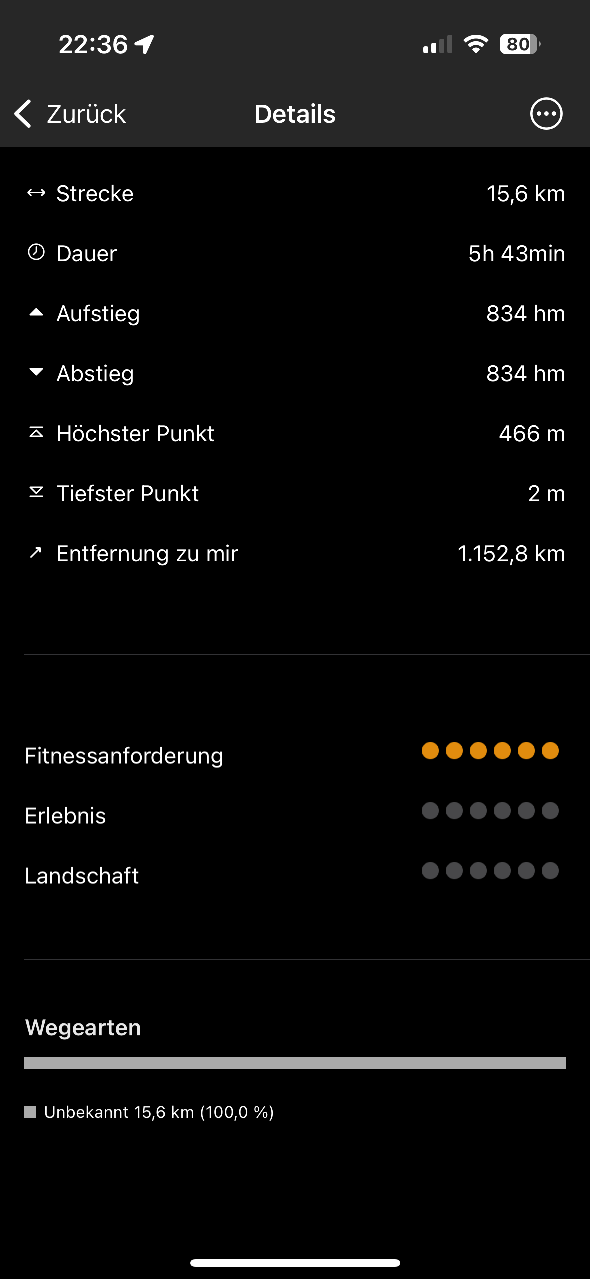 Tourenstatistik in der App