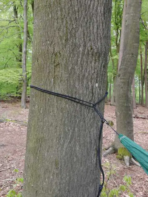 Die Befestigung