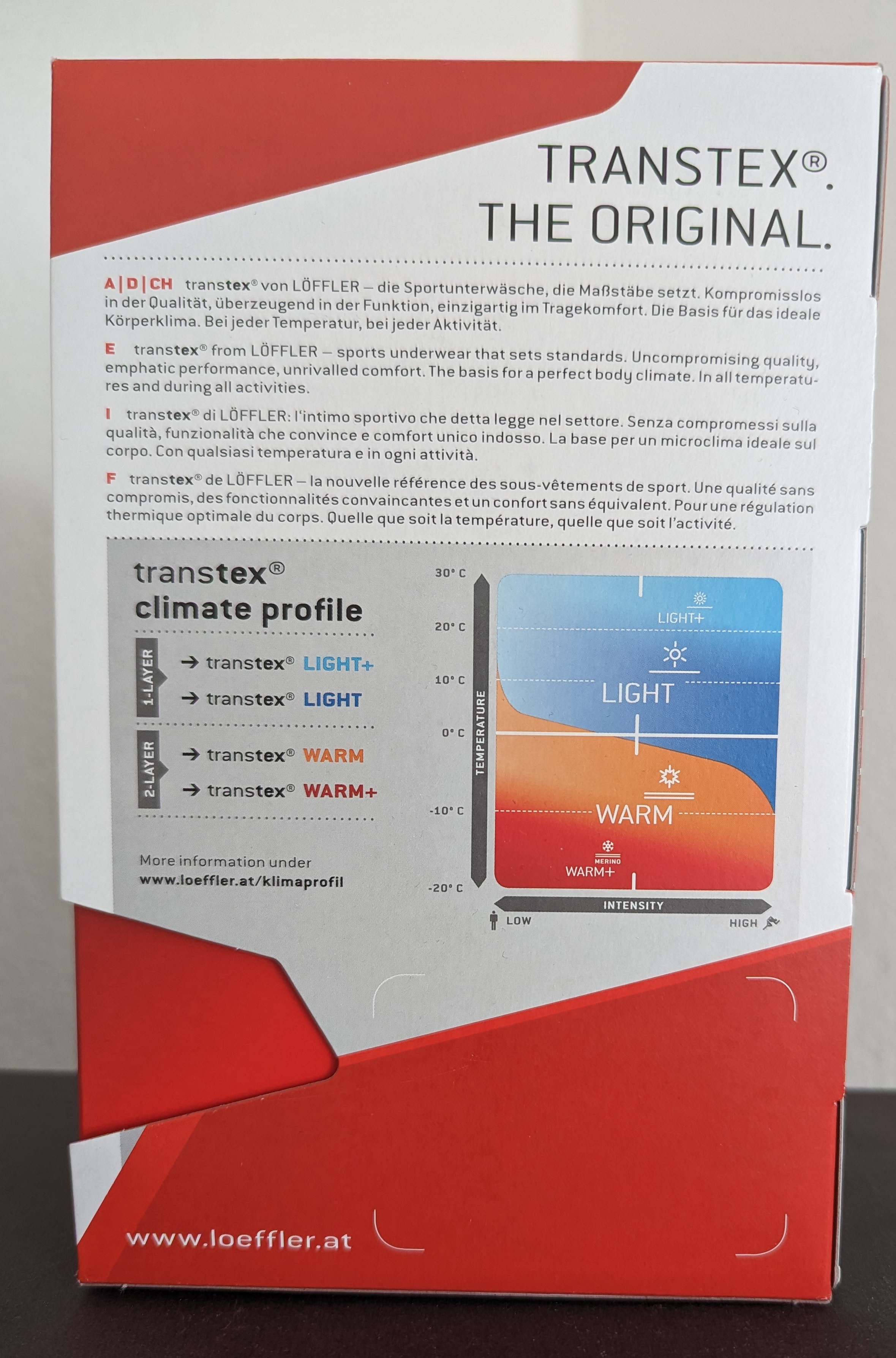 Beschreibung auf der Verpackung 