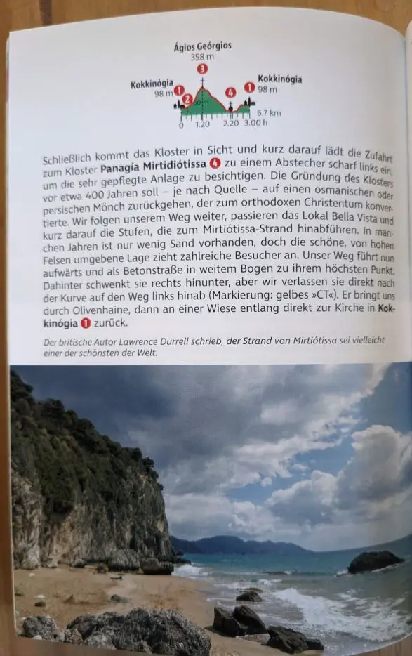 Beispiel Höhenprofil