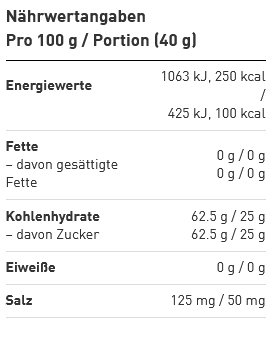 Nährwertangaben