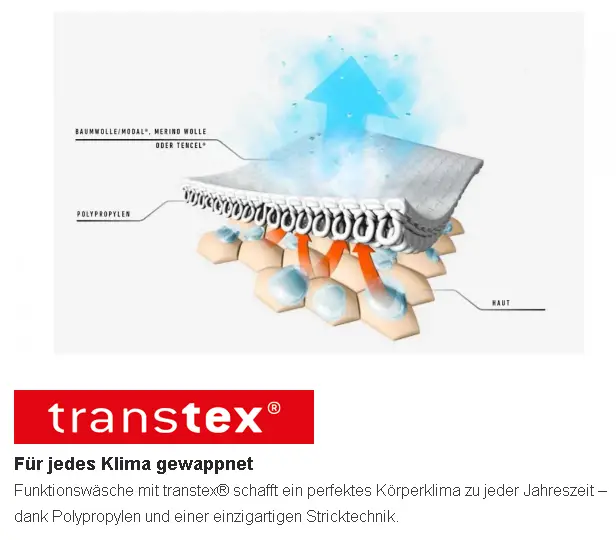 Löffler_m_set_long_transtex_merino_6