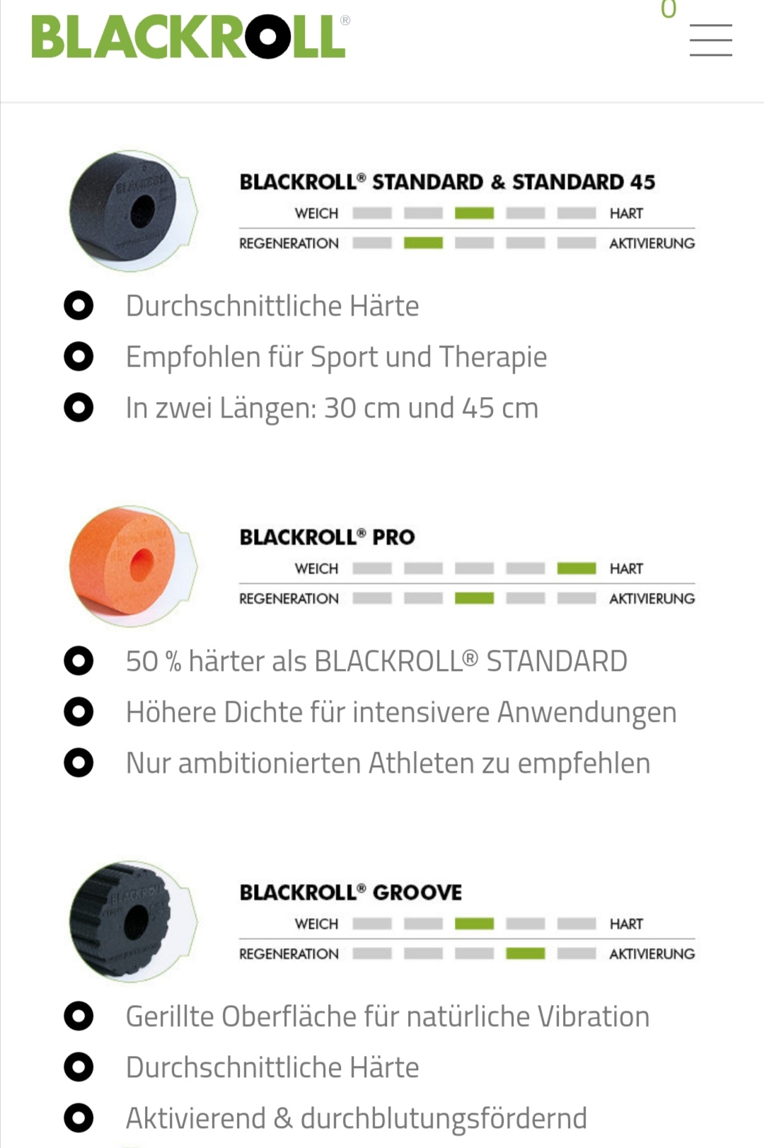 Übersicht der Rollen 2