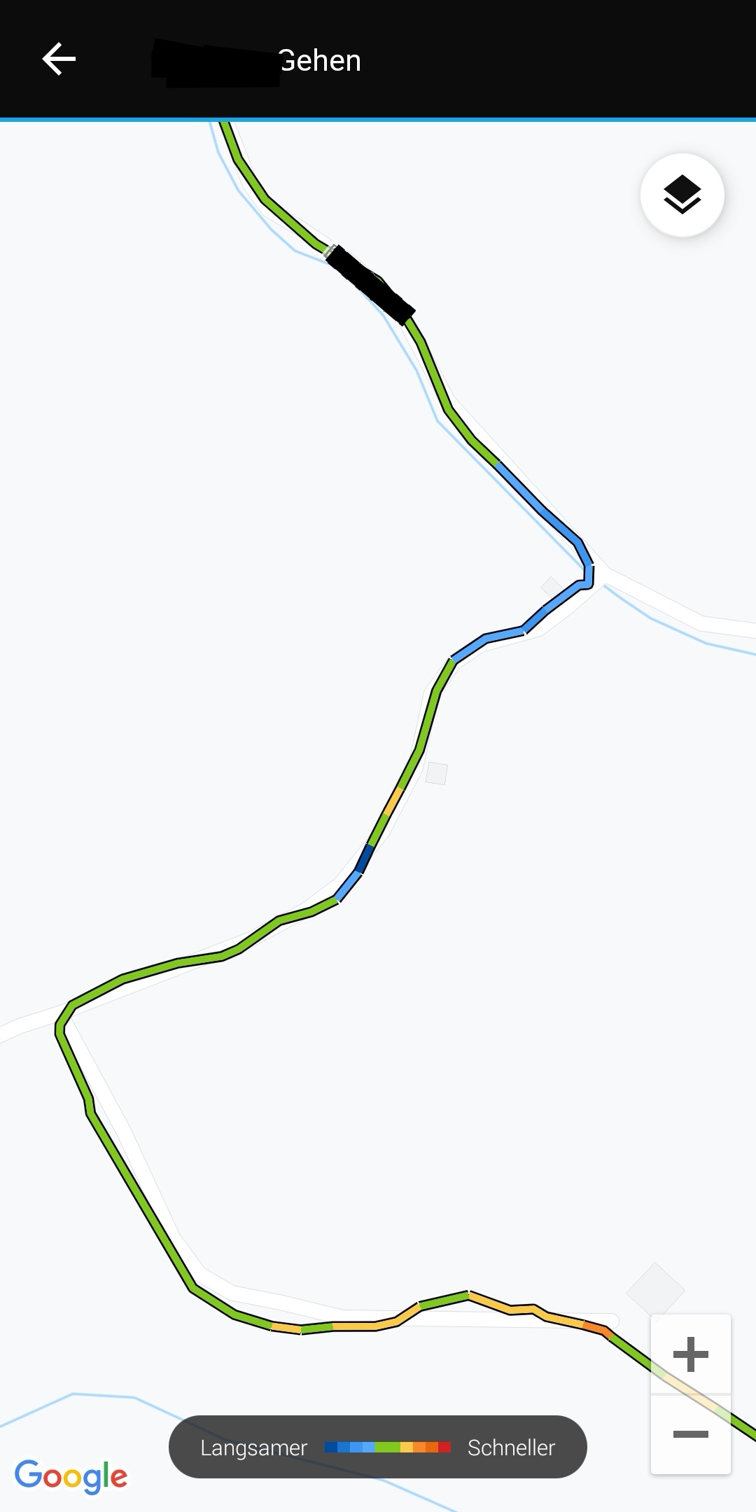 GPS