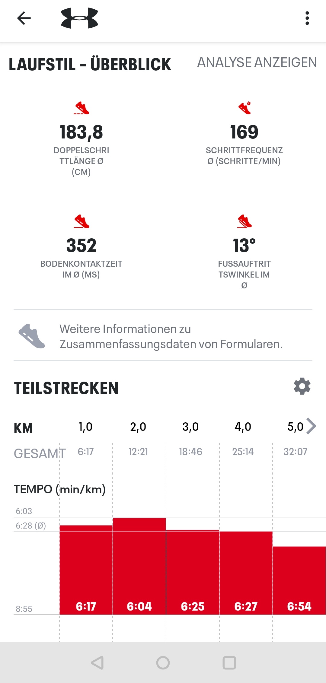 MapMyRun