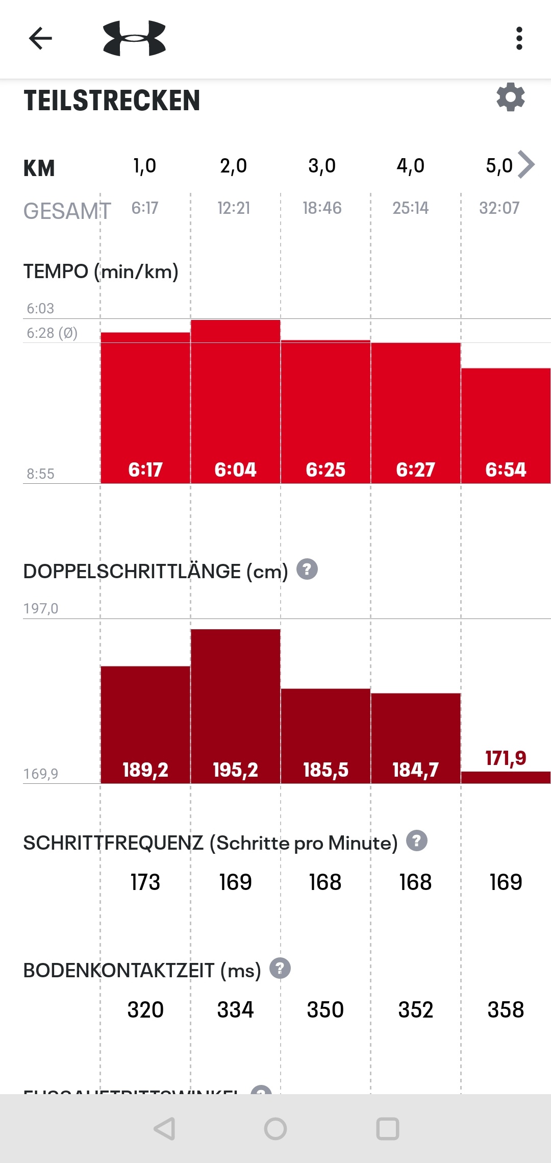 MapMyRun